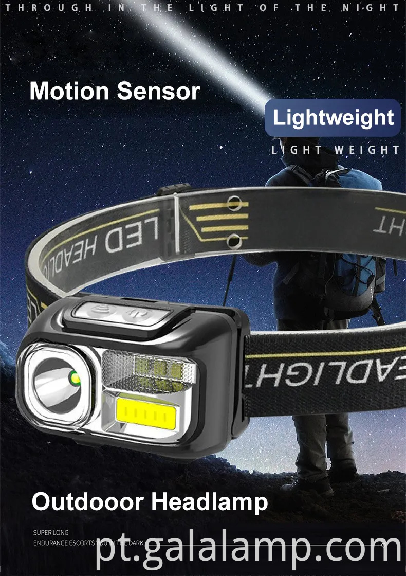 Ultra Bright Rechargable LED faróis com sensor de movimento